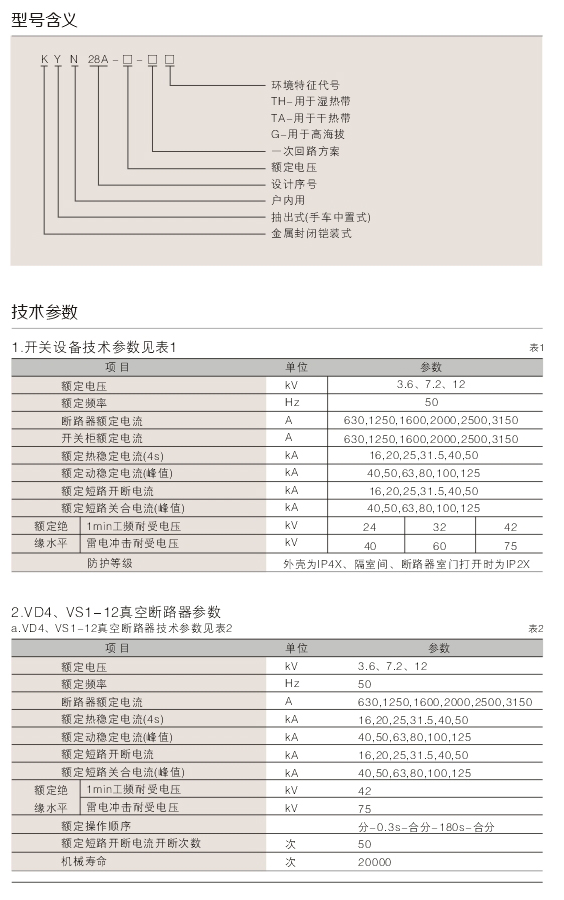 00013KYN28A-12(GZS1-12)型戶內交流金屬鎧裝抽出式開關設備D.jpg